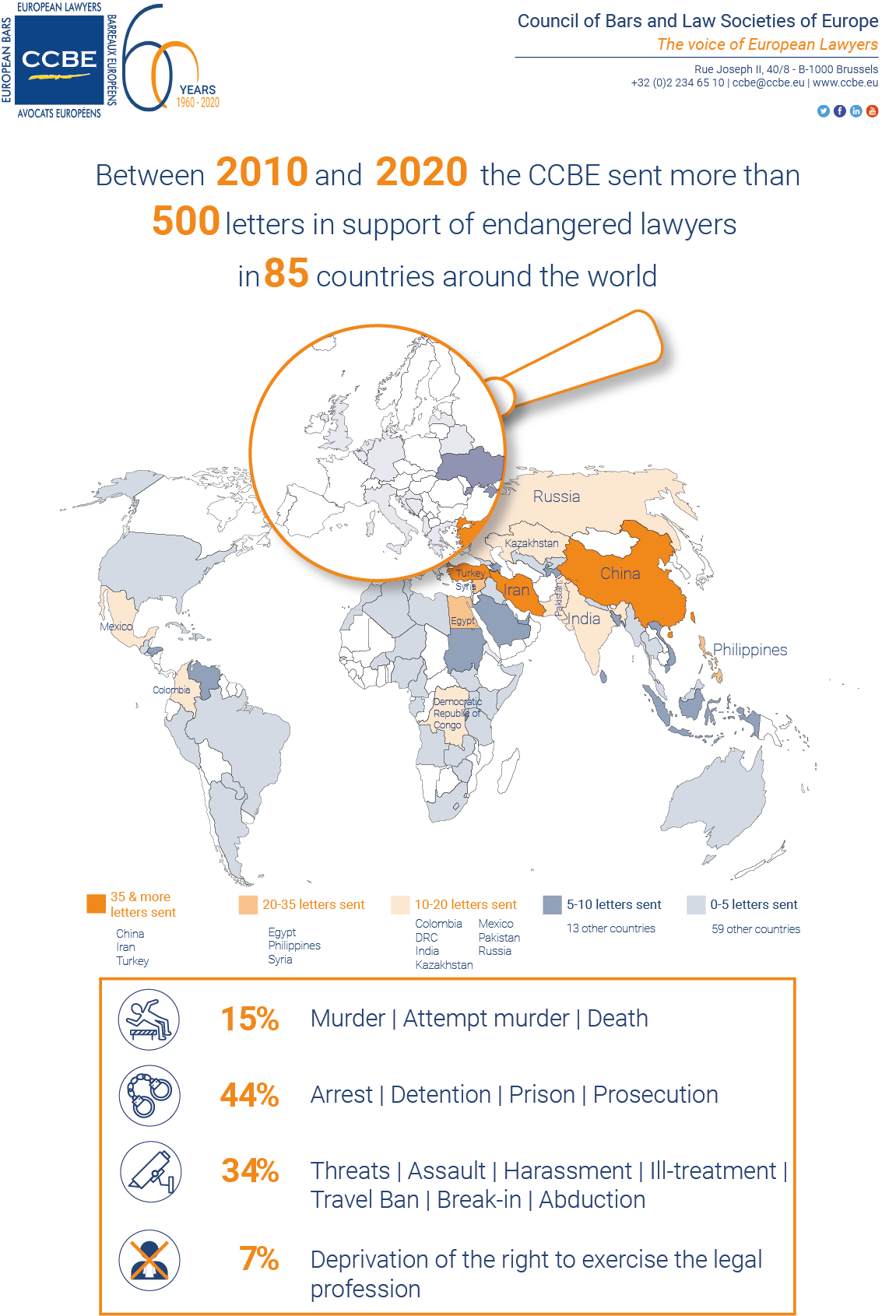 EN_Infographie-droits-humains-2010-2020.png