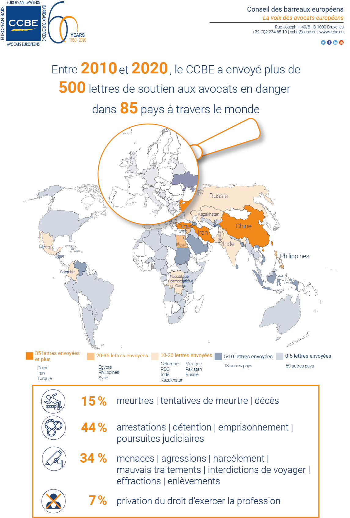 FR_Infographie-droits-humains-2010-2020.png